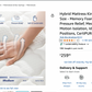 Hybrid Mattress King 14 Inch Mattress King Size